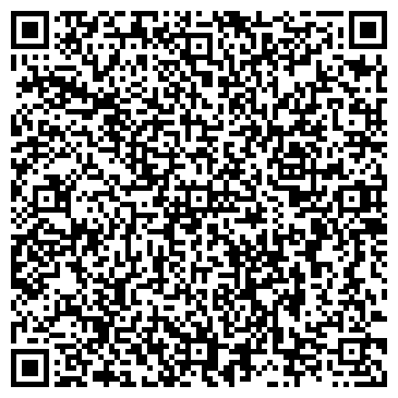 QR-код с контактной информацией организации ПК "Новая Идея"