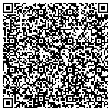 QR-код с контактной информацией организации Газета Передмистя Киев, ООО (Передмістя Київ)