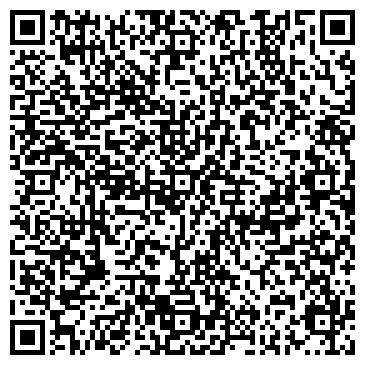 QR-код с контактной информацией организации Grav, Компания