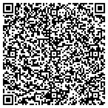 QR-код с контактной информацией организации МАЛОНАГАТКИНСКАЯ СРЕДНЯЯ ШКОЛА