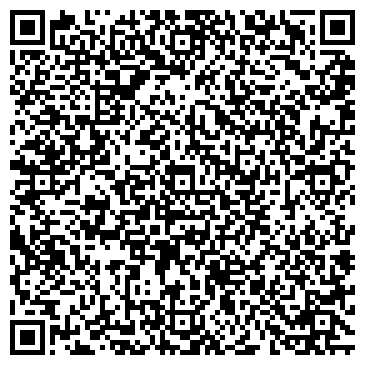 QR-код с контактной информацией организации НПП «Надувные Рекламно-Оформительские Конструкции»