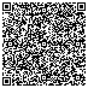 QR-код с контактной информацией организации Шосткинский портал