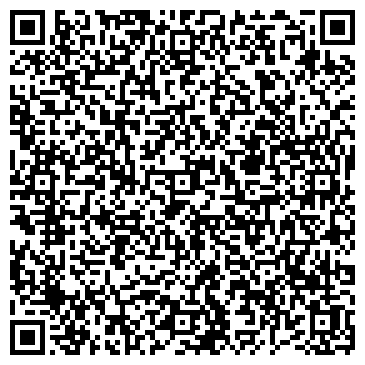 QR-код с контактной информацией организации РА Joker, ООО