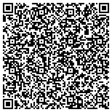 QR-код с контактной информацией организации Будо норд, ФОП (Budo-nord)