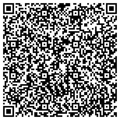 QR-код с контактной информацией организации Интернет агентство MUFFIN, Компания