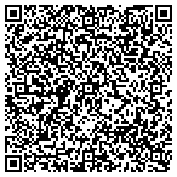 QR-код с контактной информацией организации Все для праздника в Вашем доме, ИП