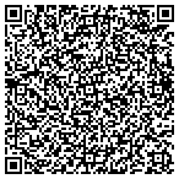 QR-код с контактной информацией организации Буквадел, Компания