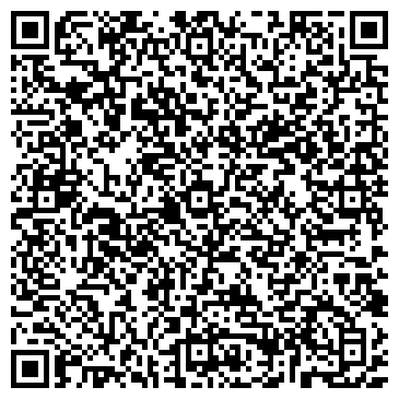 QR-код с контактной информацией организации Айдентика (Identica), ИП
