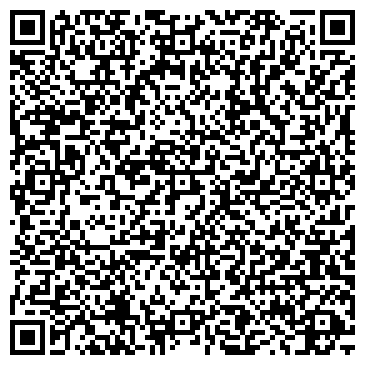 QR-код с контактной информацией организации Абсолютные технологии-Евро, ООО