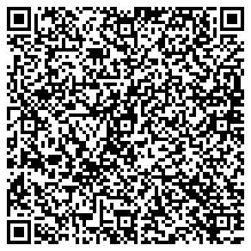 QR-код с контактной информацией организации Модельное агенство Nonik, ЧП
