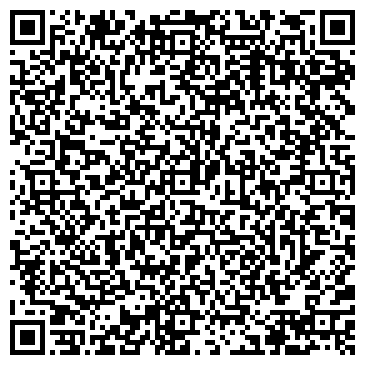 QR-код с контактной информацией организации Жыцце Палесся, Учреждение