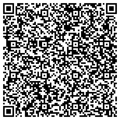 QR-код с контактной информацией организации Клуб Красоты by Zhanna Padalka