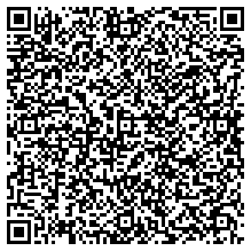 QR-код с контактной информацией организации Меджик Спайк (MagicSpika),Компания