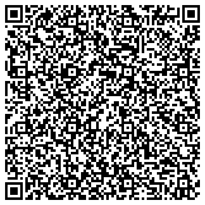 QR-код с контактной информацией организации «Многопрофильный лицей г. Вятские Поляны»