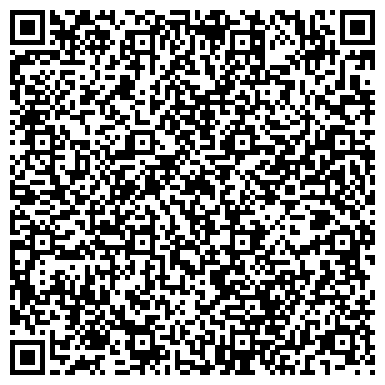 QR-код с контактной информацией организации Губерлинский сельсовет