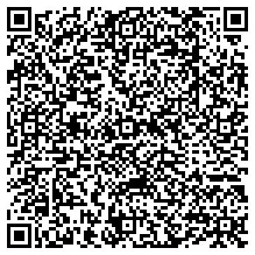 QR-код с контактной информацией организации Интернет-магазин "ClarisonicPRO"