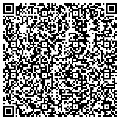 QR-код с контактной информацией организации интернет-магазин "Всякие полезности"