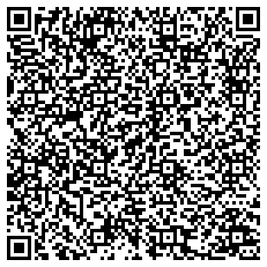 QR-код с контактной информацией организации МБУК «Глазовский краеведческий музей»
