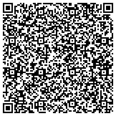 QR-код с контактной информацией организации Туристическое агентство Регатос (Regatos), ЧП