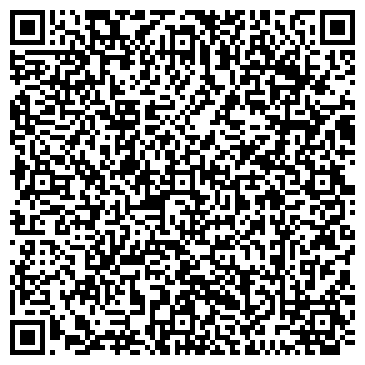 QR-код с контактной информацией организации Субъект предпринимательской деятельности Imperial Sport