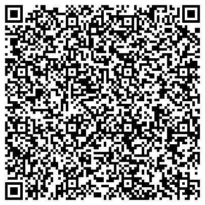 QR-код с контактной информацией организации ДОБРА БАНЪКА русская баня на дровах, ЧП