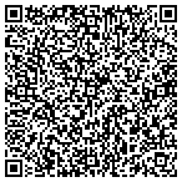 QR-код с контактной информацией организации Коробко А.В., ЧП