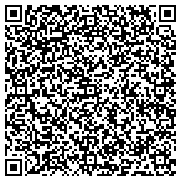 QR-код с контактной информацией организации ВлаДеоМакСтарт, ЧП