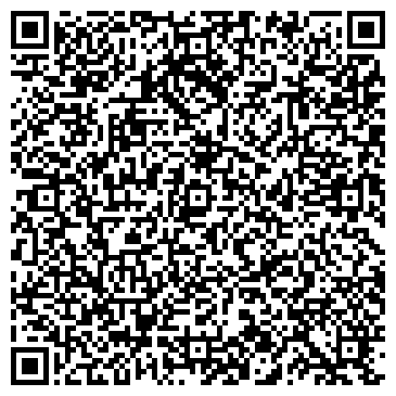QR-код с контактной информацией организации Общество с ограниченной ответственностью Группа компаний Донбасс Импэкс