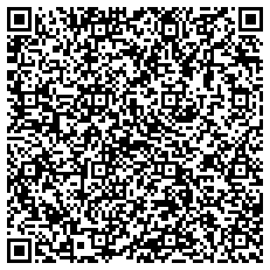 QR-код с контактной информацией организации ООО «Фирма «Меридиан плюс»