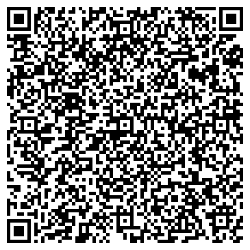 QR-код с контактной информацией организации Агафонов И.Г , СПД