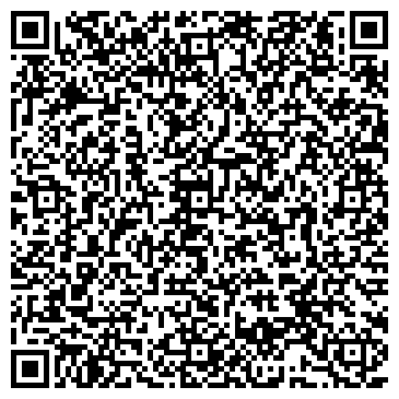 QR-код с контактной информацией организации Kovalenko (Коваленко), Интернет-магазин