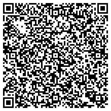 QR-код с контактной информацией организации Агроникс М, ООО