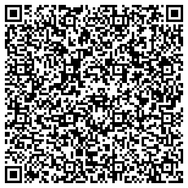 QR-код с контактной информацией организации ГрандКонтиненталь Ойл, ЧП