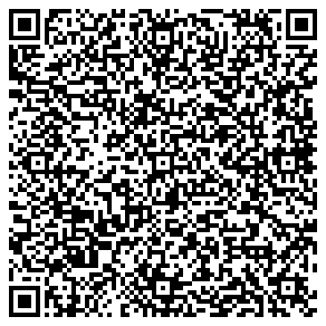 QR-код с контактной информацией организации Светлпромгруп, ООО