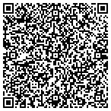 QR-код с контактной информацией организации Агроресурсы, ООО