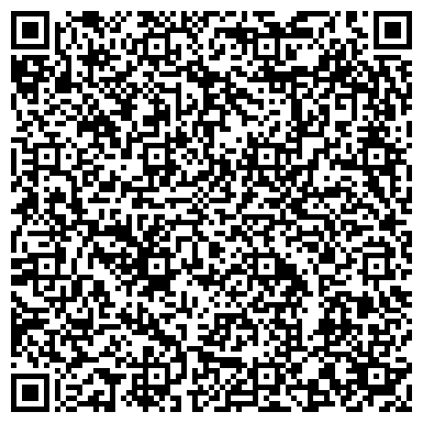 QR-код с контактной информацией организации Интернет - магазин комиссионных товаров "Идеал"