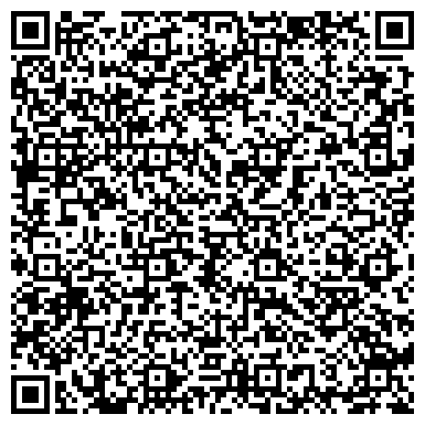 QR-код с контактной информацией организации Сергей Матвеев(Sergey Matvey), ФОП