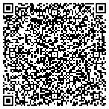 QR-код с контактной информацией организации Булаткин А. Н, СПД