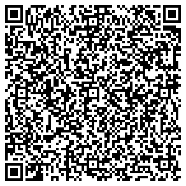 QR-код с контактной информацией организации Зяблицев А.И., СПД