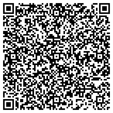 QR-код с контактной информацией организации Буддориндустрия, ООО