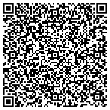 QR-код с контактной информацией организации Братенко С. В., ЧП