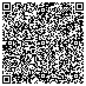 QR-код с контактной информацией организации Cитченко А. Н., ЧП