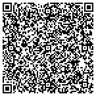 QR-код с контактной информацией организации Автосан Групп, ООО