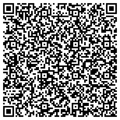 QR-код с контактной информацией организации Новая экспедиторская компания, ЧП