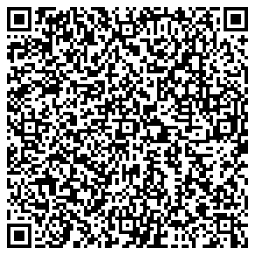 QR-код с контактной информацией организации Промэнергомаркет, ЧП