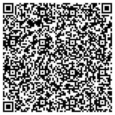 QR-код с контактной информацией организации Нордекс Групп, ООО