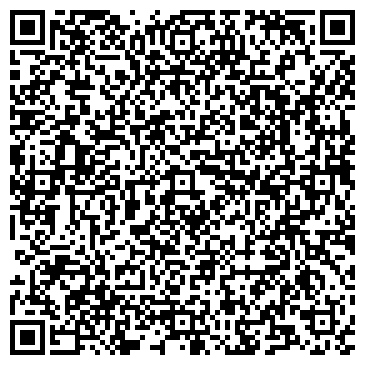 QR-код с контактной информацией организации Глушенко И.Н., СПД
