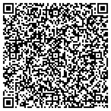 QR-код с контактной информацией организации ИмпЭкс, Интернет магазин