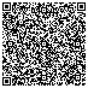 QR-код с контактной информацией организации Владимир, ИП