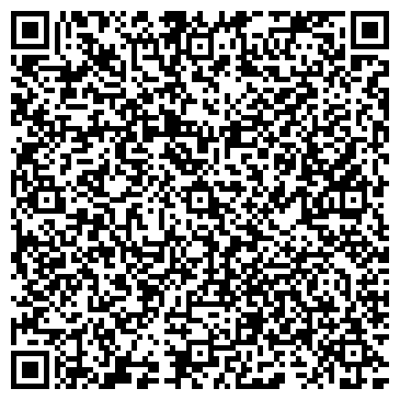 QR-код с контактной информацией организации ЮВеЛеМа, ЧУП